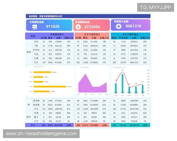 第三方数据服务商接入制作平台 丰富赛事实时统计分析维度
